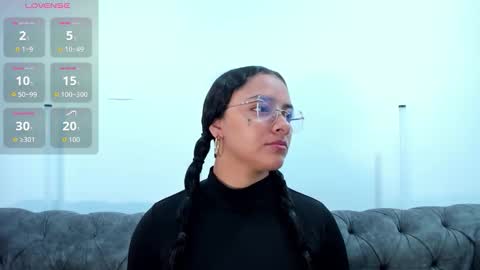 Snapshot of angelitafrodita chatting on 8, 1, 2026 A F R O D I T A online show from 8, 1, 2026