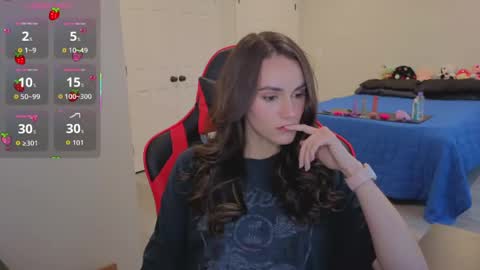 angelknight22 online show from 23, 5, 2026