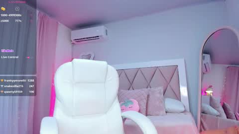 Ania online show from 22, 2, 2025