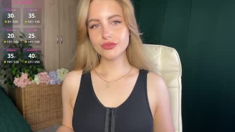 Snapshot of anita_blairr chatting on 3, 6, 2026 Anita online show from 3, 6, 2026