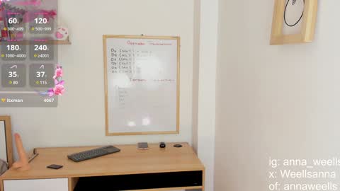  Anna Weells  online show from 27, 1, 2025