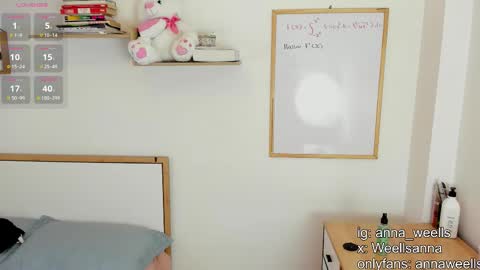 Snapshot of anna_wells chatting on 1, 2, 2026 Anna Weells online show from 1, 2, 2026