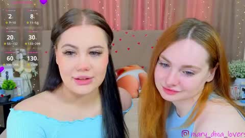 Snapshot of annadutton chatting on 8, 5, 2026 Luna online show from 8, 5, 2026