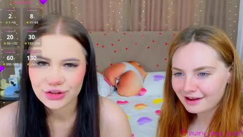 Snapshot of annadutton chatting on 19, 5, 2026 Luna online show from 19, 5, 2026