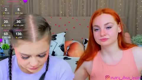 Snapshot of annadutton chatting on 26, 5, 2026 Luna online show from 26, 5, 2026