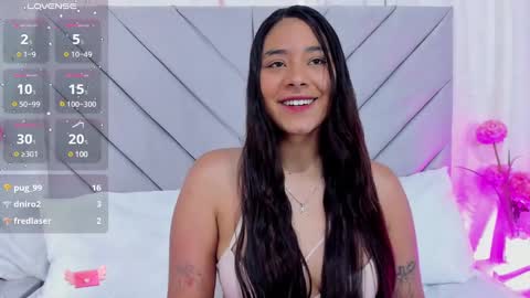 Anna online show from 13, 1, 2025