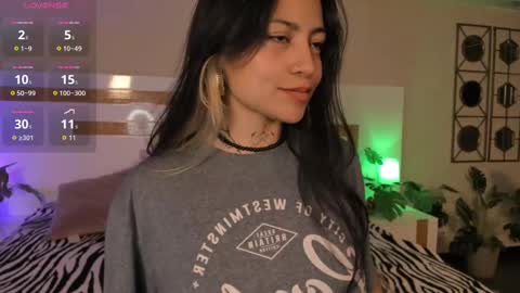 anne_cherrydh online show from 28, 9, 2025