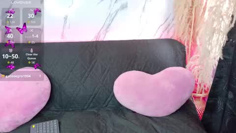 annie_loff online show from 5, 2, 2026