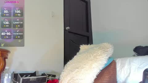 annie_santosx online show from 20, 1, 2025