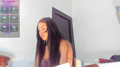 annie_santosx online show from 24, 1, 2025