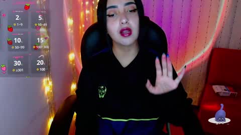   Annie  Independent model Hello all offline tokens are appreciated  thank you for your support.33 online show from 12, 2, 2025