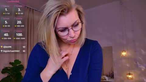 Annie online show from 23, 4, 2026