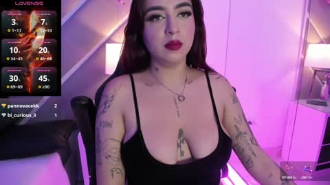 Snapshot of annikamerliahh_ chatting on 20, 1, 2025 Annika online show from 20, 1, 2025
