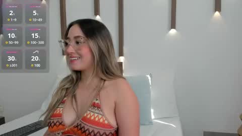 A N T O N E L L A  online show from 22, 1, 2025