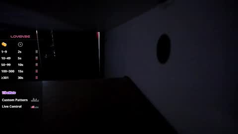 MissSophiaSpecter online show from 8, 2, 2026