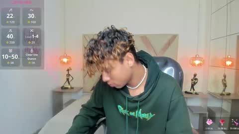 anyelotwink online show from 25, 4, 2026