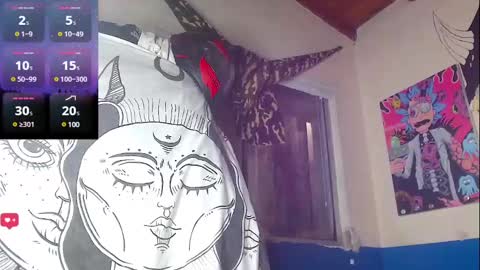 Snapshot of apolo_s chatting on 4, 2, 2025 Andres online show from 4, 2, 2025