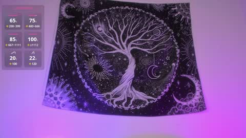 Snapshot of aramjones chatting on 14, 12, 2024 Aram 3 online show from 14, 12, 2024