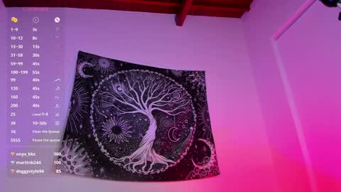 Snapshot of aramjones chatting on 30, 1, 2025 Aram 3 online show from 30, 1, 2025