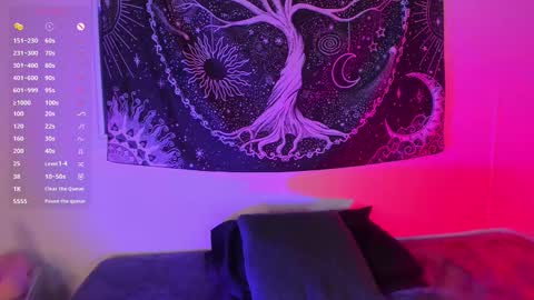 Snapshot of aramjones chatting on 1, 3, 2025 Aram 3 online show from 1, 3, 2025