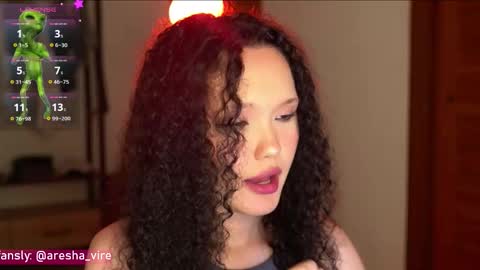 Aresha  online show from 6, 1, 2026