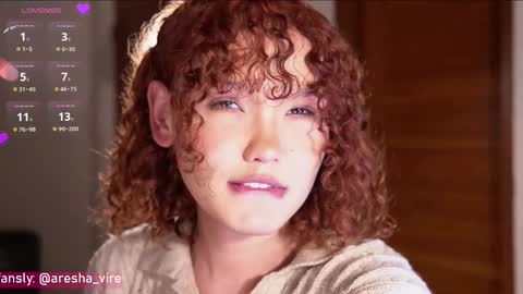 Aresha  online show from 3, 3, 2026