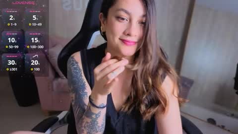 Aria95 a online show from 8, 3, 2026