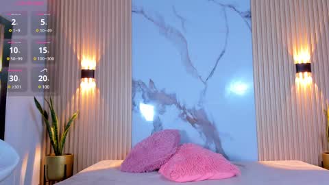 Aria Millers  online show from 4, 3, 2025