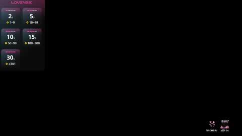 ARIEL VILLA online show from 25, 2, 2025