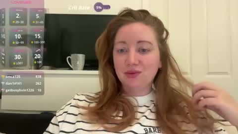 Ariel Sweetie online show from 20, 4, 2026