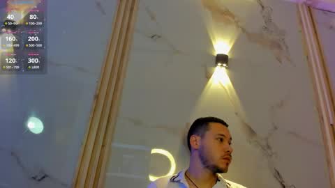 aron and molly online show from 19, 1, 2026