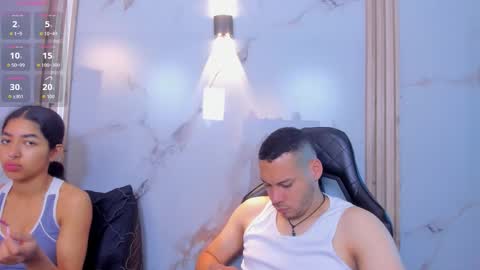 aron and molly online show from 5, 3, 2026