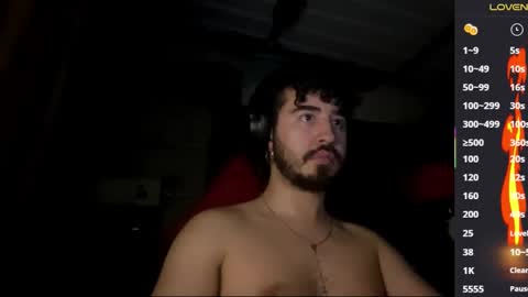 artorias 4 online show from 29, 10, 2025