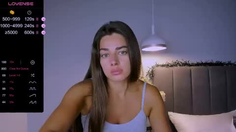 Ashley online show from 21, 4, 2026