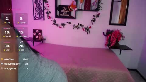 Snapshot of athena_snaw chatting on 2, 5, 2026 athena_snaw online show from 2, 5, 2026
