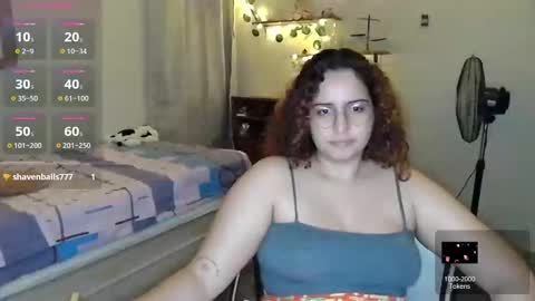 Snapshot of athenasbae chatting on 15, 1, 2025 Steph online show from 15, 1, 2025