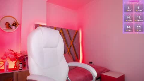 Aurora online show from 27, 1, 2025