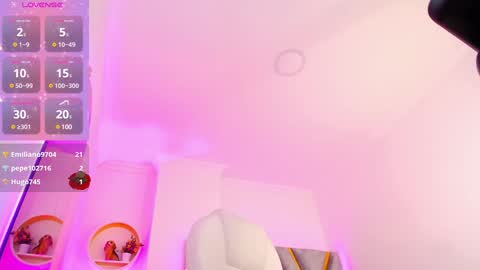 Aurora online show from 31, 1, 2025