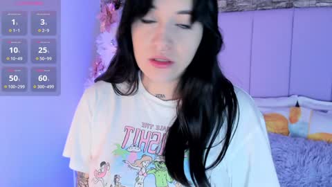 Madison online show from 28, 12, 2024