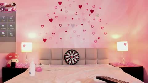 Snapshot of aurorafiore chatting on 3, 2, 2025 Aurora online show from 3, 2, 2025