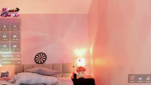 Snapshot of aurorafiore chatting on 6, 3, 2025 Aurora online show from 6, 3, 2025