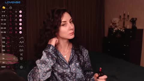 Aurora online show from 26, 1, 2025