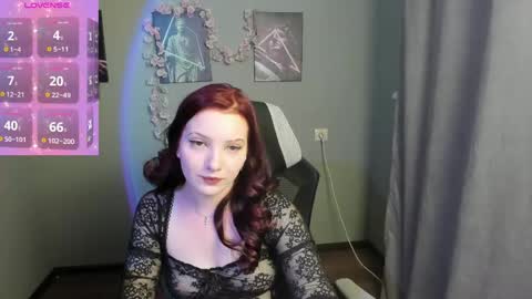 aurorakanie online show from 21, 4, 2026