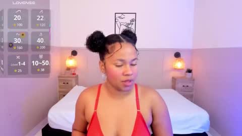 aurorasky7 online show from 28, 9, 2025