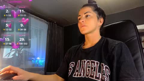 Snapshot of ava__doll chatting on 30, 1, 2025 Ava online show from 30, 1, 2025