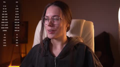 Goddess Alyssa   online show from 4, 3, 2025