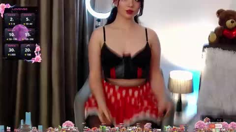 Snapshot of averywillow chatting on 28, 2, 2025 AveryWillow online show from 28, 2, 2025