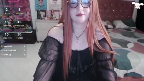 Abril online show from 14, 9, 2025