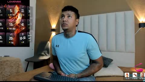 Snapshot of axell_king07 chatting on 16, 5, 2026 Axell online show from 16, 5, 2026