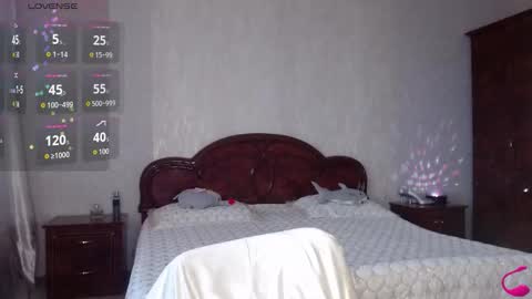 Lara online show from 23, 2, 2026